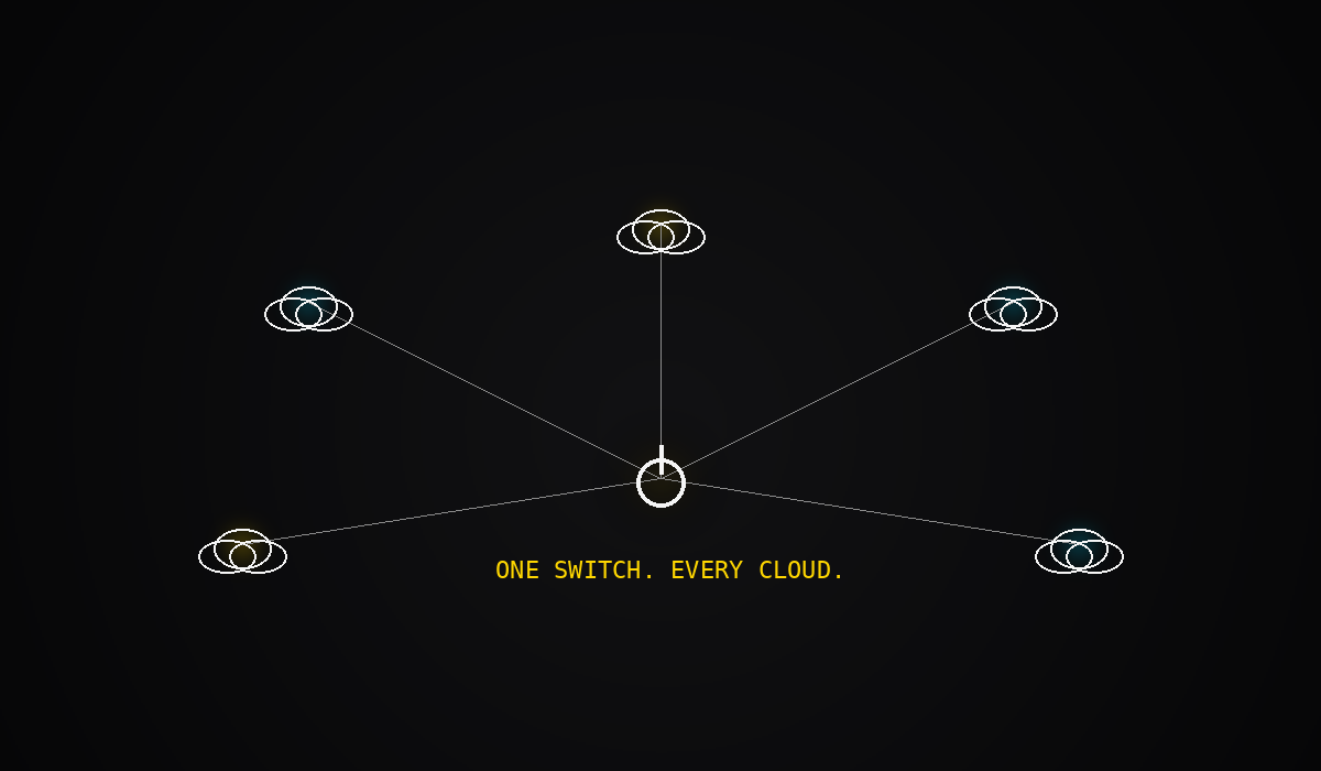 One switch. Every cloud. — a single control point connected to every cloud provider